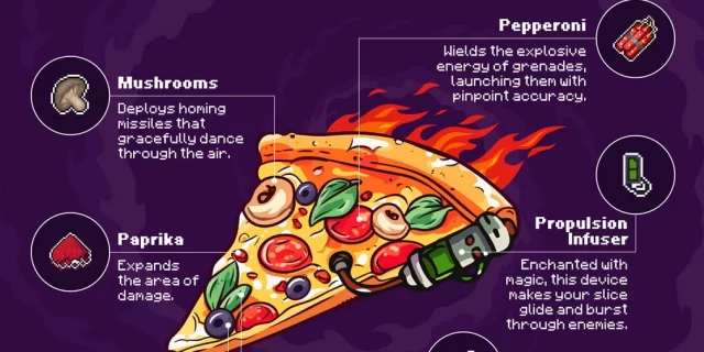 Pizza Heroes Game Bullet Hell Jadi Pizza Seru di Android