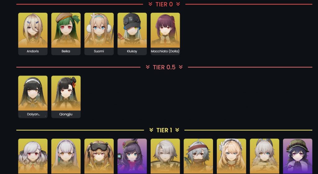 Girls’ Frontline 2 Tier List, Karakter Terbaik