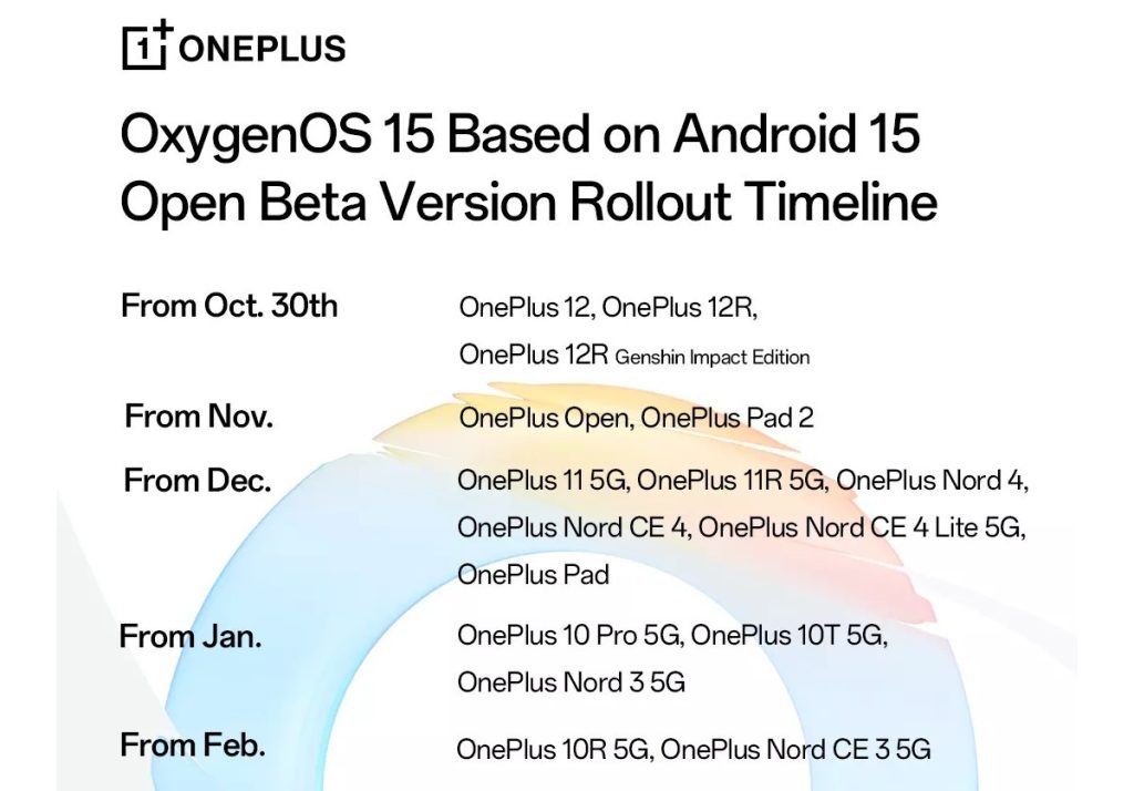 OnePlus Ungkap Tanggal Rilis OxygenOS 15