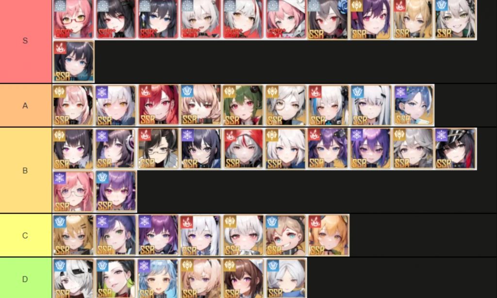 Scarlet Girls Tier List, SSR Terbaik di Awal Game!