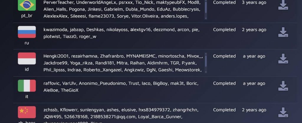 Cara Install Summertime Saga Bahasa Indonesia di Android & PC!