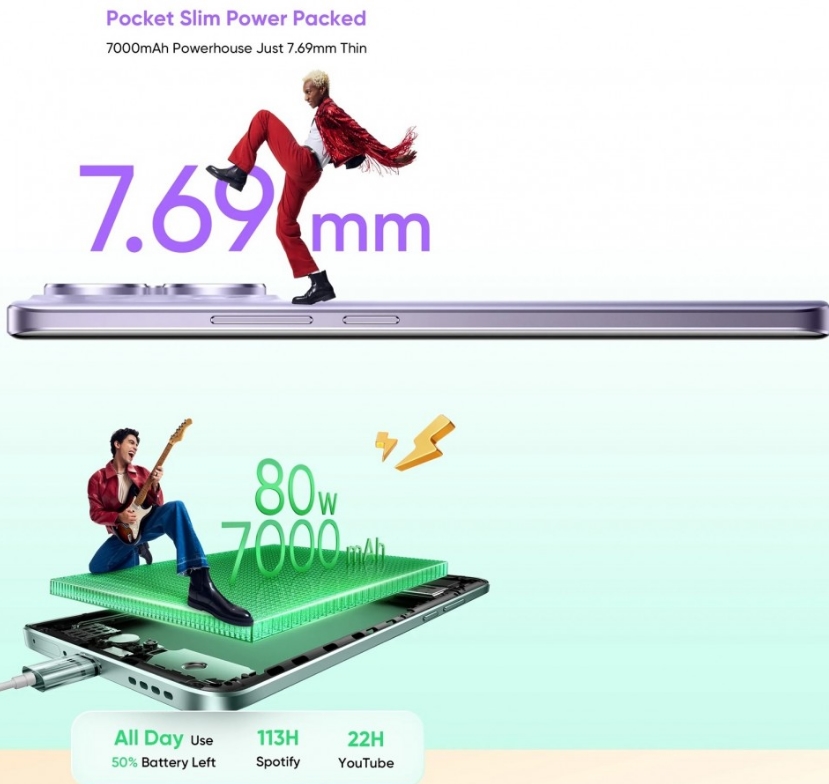 Realme 15 Pro Siap Rilis 24 Juli, Usung Layar 144Hz dan Baterai 7.000mAh