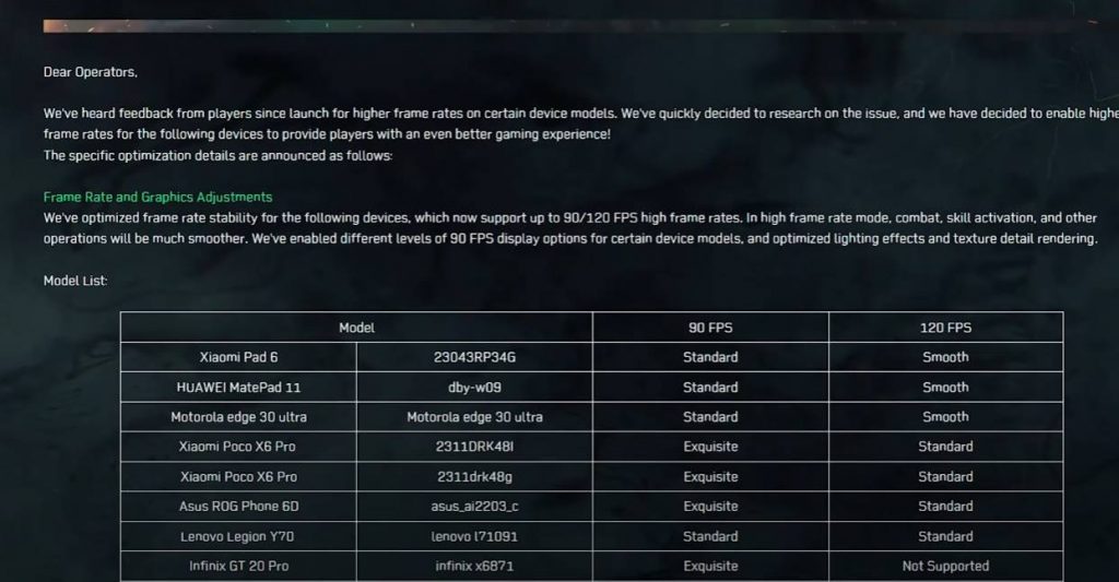 Update Besar Delta Force Mobile, 40+ Perangkat Kini Bisa 120 FPS!