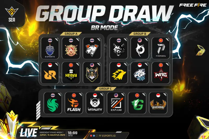 Tim Indonesia Siap Tampil di FFWS SEA 2025 Fall