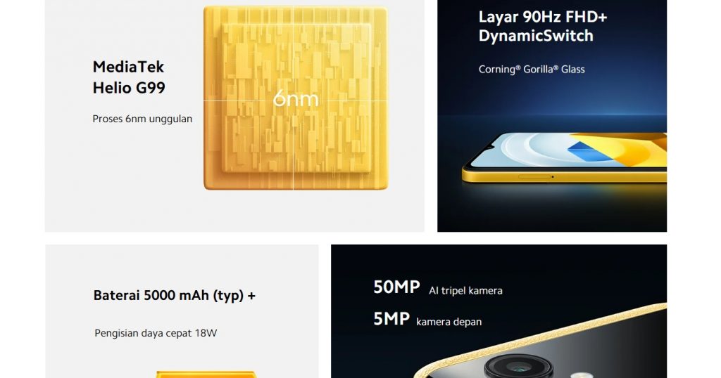 Spesifikasi dan Harga POCO M5