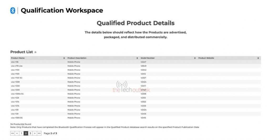 
vivo Siapkan V70 Lite 4G, Sudah Kantongi Sertifikasi Bluetooth SIG dan FCC