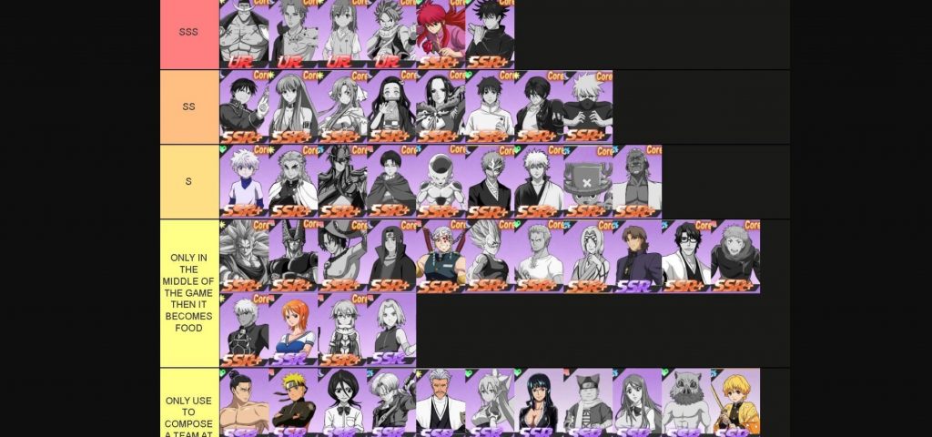 Tier List Summon Hero 2025