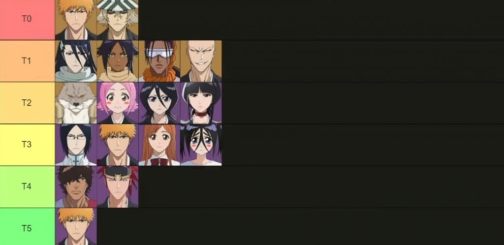 Bleach: Soul Resonance Tier List, Karakter Terbaik!