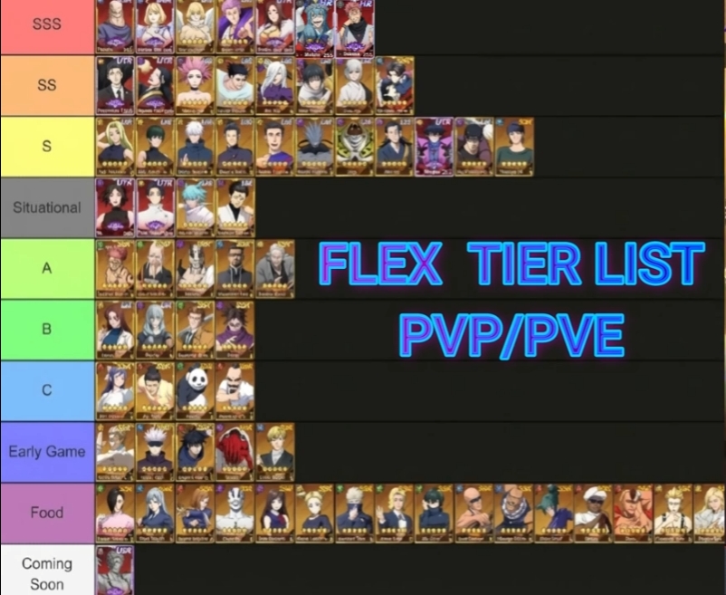 Jujutsu: Reincarnation Tier List, Karakter Terbaik!