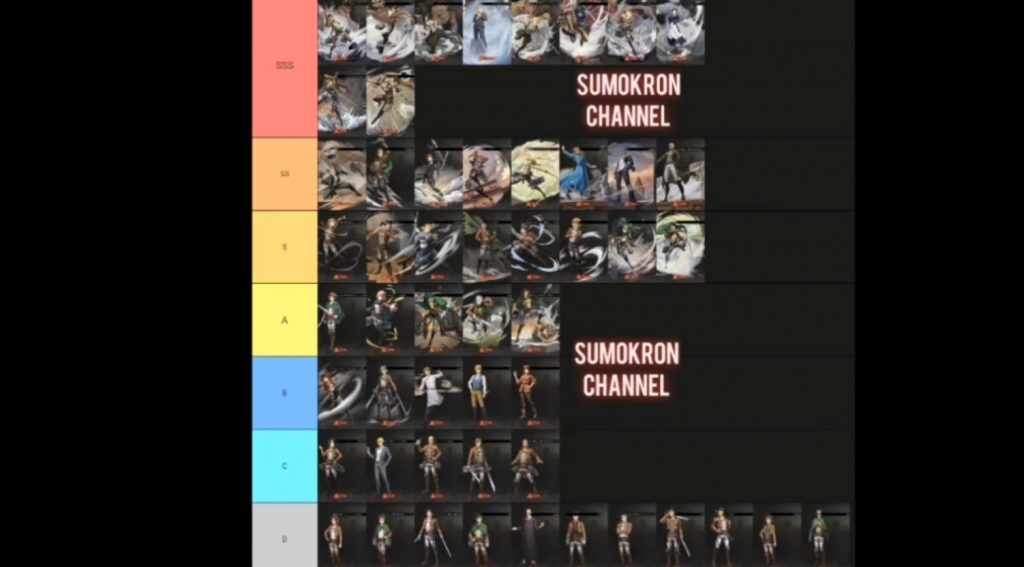 Nine Titans Tier List, Karakter Terbaik untuk Digunakan!