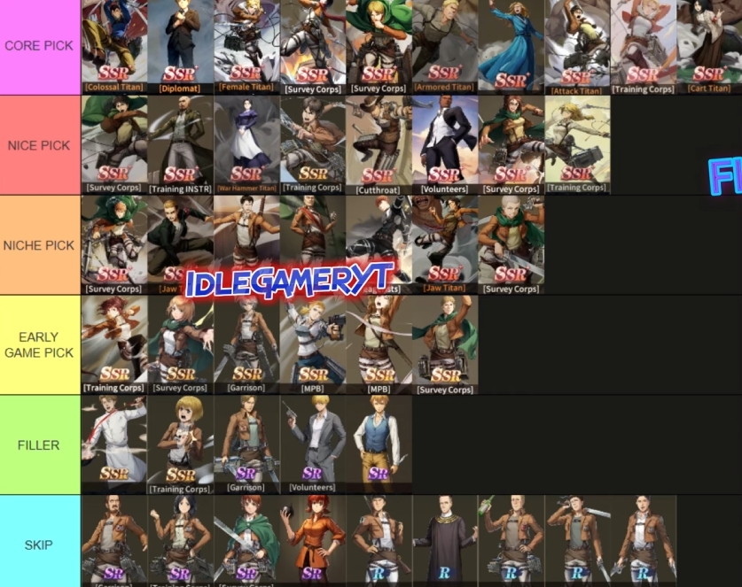 Titan Awakening Tier List, Karakter Terbaik untuk Digunakan!
