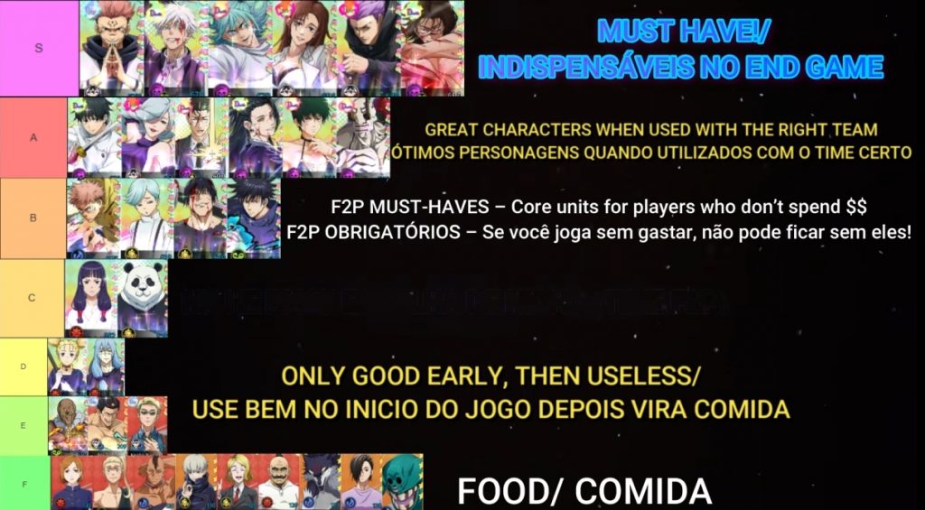 Rei do Jujutsu Tier List, Karakter Terbaik untuk Digunakan!