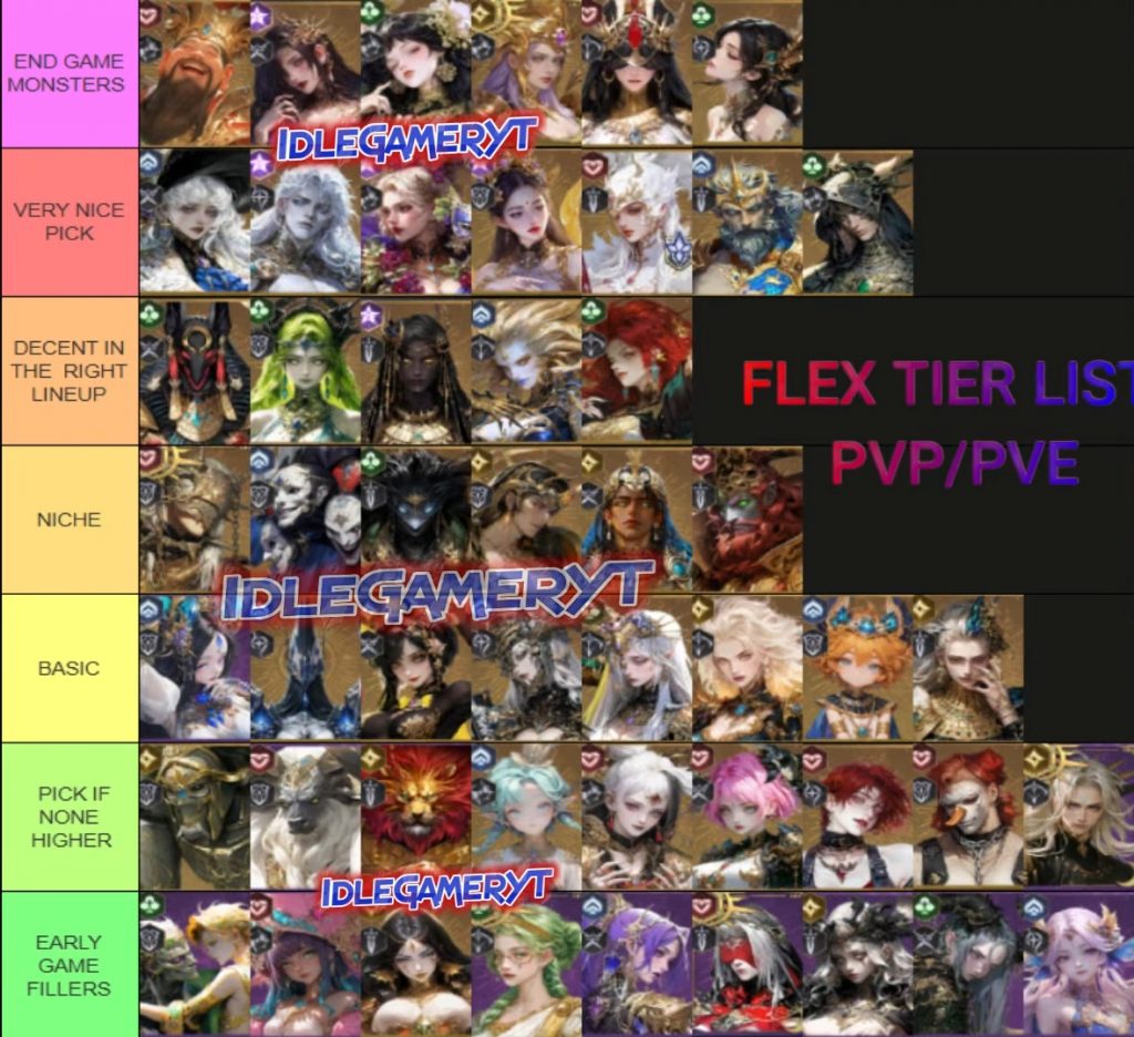 Motto Immortal Tier List, Karakter Terbaik untuk Didapatkan!