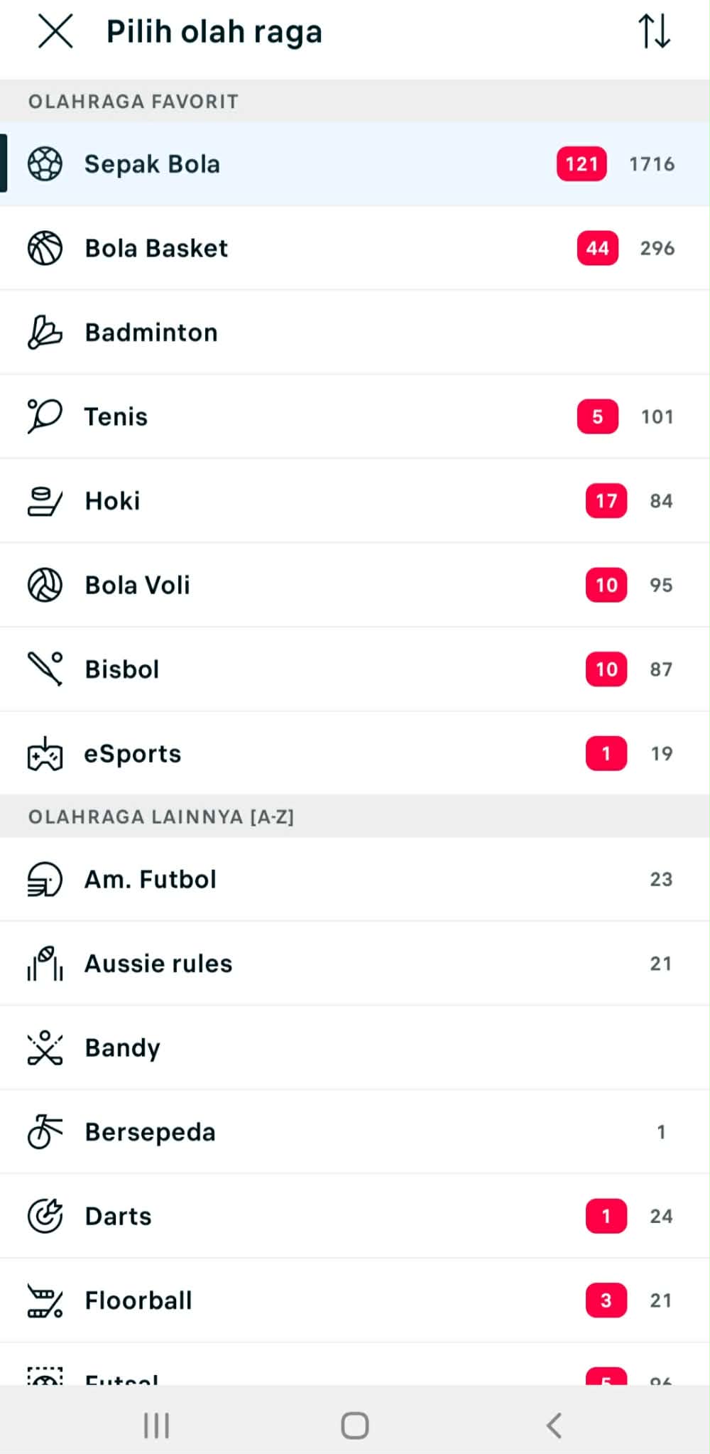 Review Flashscore: Cara Mudah Pantau Skor Bola dan Statistik Pertandingan