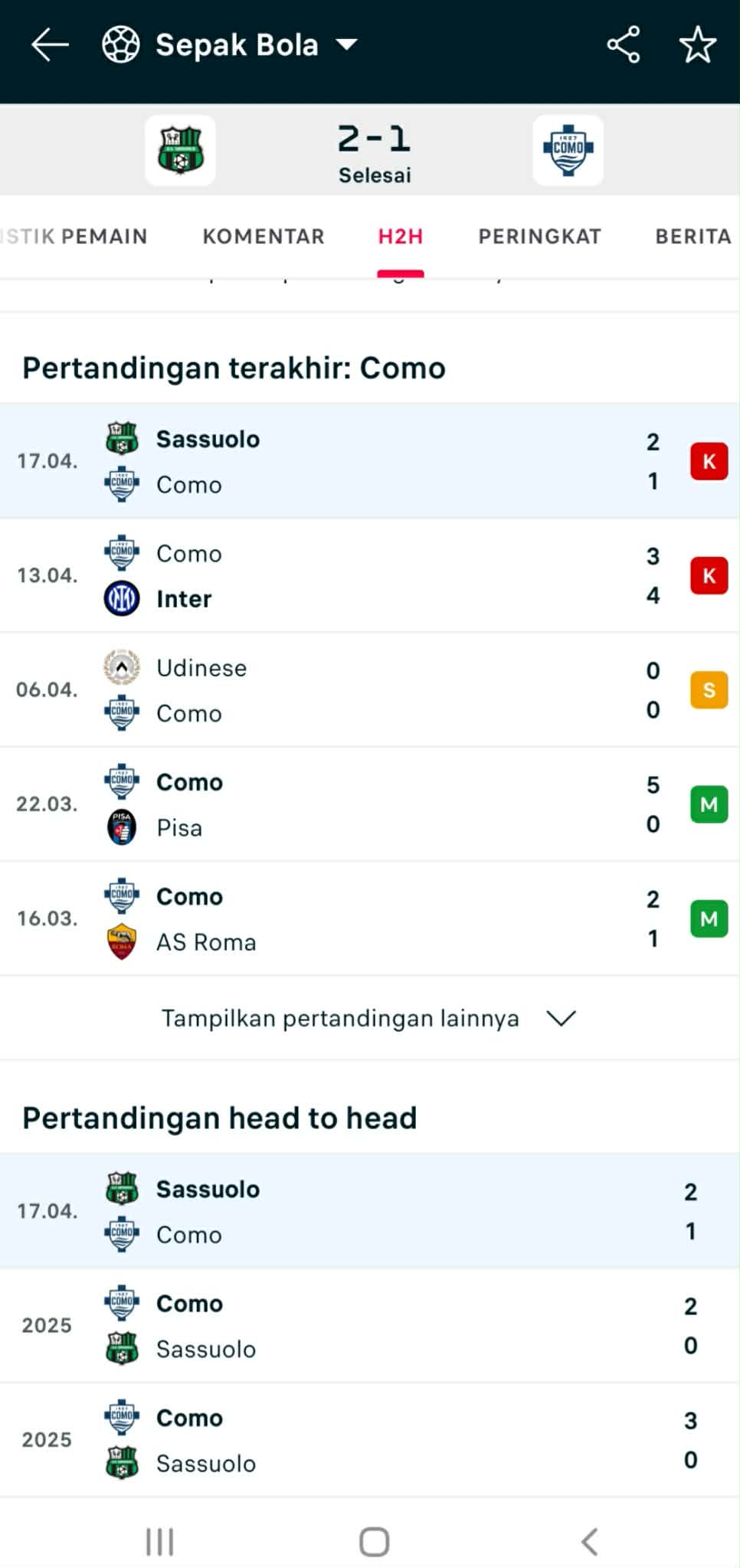 Review Flashscore: Cara Mudah Pantau Skor Bola dan Statistik Pertandingan