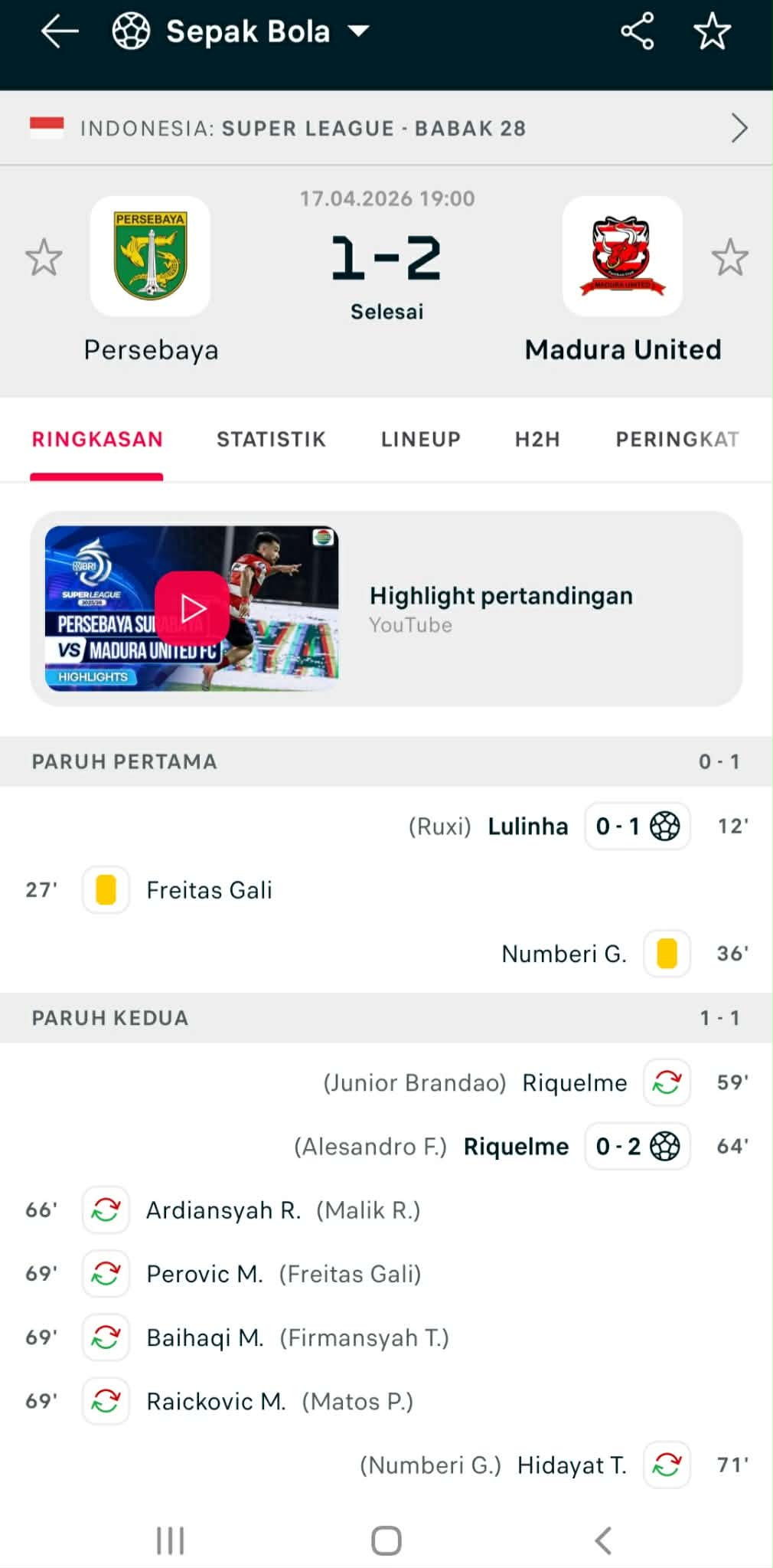 Review Flashscore: Cara Mudah Pantau Skor Bola dan Statistik Pertandingan