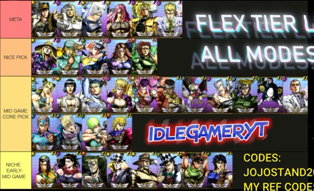 Adventure: Undying Diamond Tier List, Karakter Terbaik untuk Digunakan!