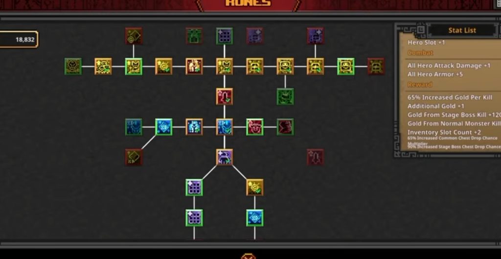 10 Tips Penting Task Bar Hero yang Tidak Dijelaskan Game, Pemula Wajib Tahu!