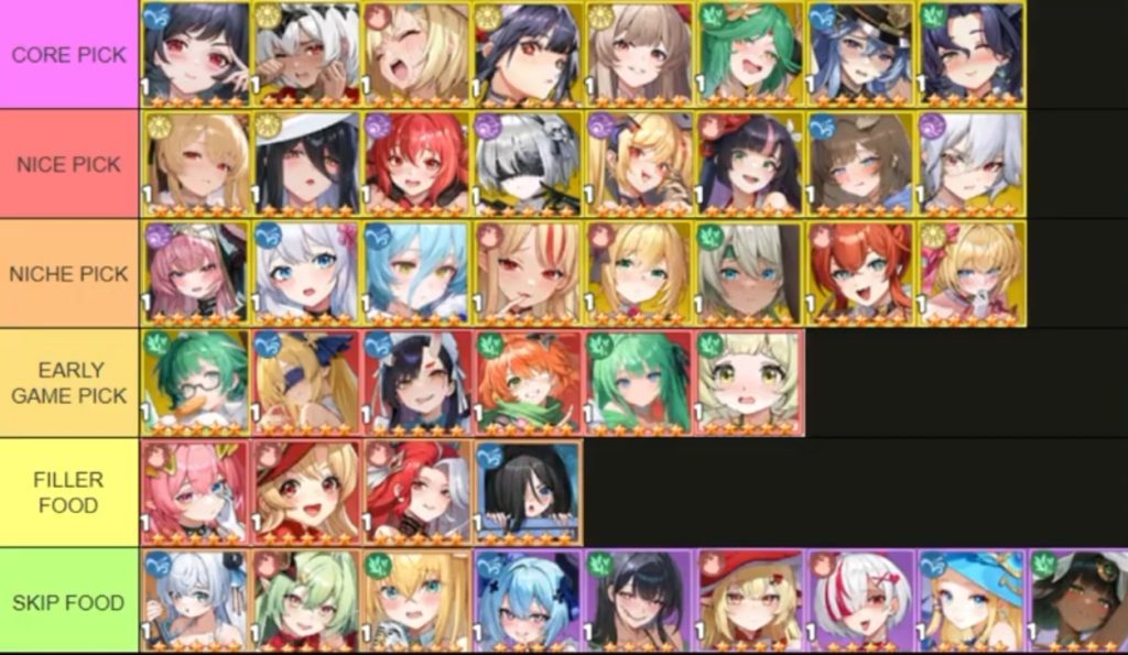 Onsen and Girls Tier List