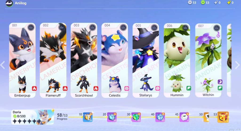 Tim Aniimo Terbaik untuk Egg Heist Terbaik Guide