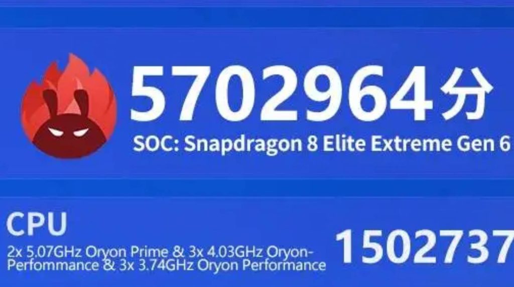 Honor Win 2 Raih Skor AnTuTu 5,7 Juta, Siap Jadi HP Gaming Kencang