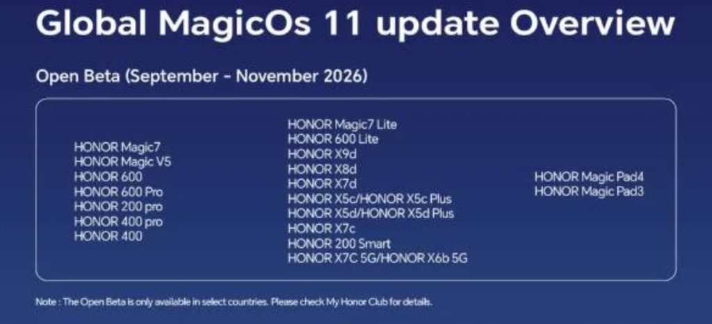 Honor Umumkan Jadwal Update MagicOS 11 Berbasis Android 17, Rilis hingga Maret 2027